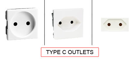 TYPE C Outlets are used in the following Countries:
<br>
Primary Countries known for using TYPE C outlets are Austria, Belgium, Brazil, Chile, Denmark, Germany, Finland, Greece, Greenland, France, Italy, Israel, Netherlands, Norway, Philippines, Poland, Sweden, Switzerland, Thailand, Turkey, Thailand, Vietnam.

<br>Additional Countries that use TYPE C outlets are 
Afghanistan, Albania, Algeria, Andorra, Angola, Argentina, Armenia, Azerbaijan, Bangladesh, Belarus, Benin, Bolivia, Bosnia & Herzegovina, Botswana, Bulgaria, Burkina Faso, Burundi, Cameroon, Canary Islands, Cape Verde, Central African Republic, Chad, Channel Islands, Comoros, Congo - Democratic Republic, Congo - Republic of the, Croatia, Czech Republic, Djibouti, Egypt, El Salvador, Equatorial Guinea, Eritrea, Estonia, Ethiopia, Faroe Islands, French Guiana, French Polynesia, Gabon, Gaza Strip, Georgia, Gibraltar, Guadeloupe, Guinea, Guinea-Bissau, Hungary, Iceland, India, Indonesia, Iran, Iraq, Ivory Coast, Jordan, Kazakhstan, Korea - North, Korea - South, Kyrgyzstan, Laos, Latvia, Lebanon, Lesotho, Libya, Liechtenstein, Lithuania, Luxembourg, Macedonia, Madagascar, Mali - Republic of, Martinique, Mauritania, Mauritius, Moldova, Monaco, Mongolia, Montenegro, Morocco, Mozambique, Myanmar, Namibia, Nepal, Netherlands Antilles, New Caledonia, Niger, Norway, Oman, Pakistan, Paraguay, Peru, Portugal, Reunion, Romania, Russia, Rwanda, San Marino, So Tom & Principe, Senegal, Serbia, Slovakia, Slovenia, Somalia, South Africa, Spain, Sri Lanka, Sudan, Suriname, Swaziland, Syria, Tajikistan, Togo, Tunisia, Turkmenistan, Ukraine, Uruguay, Uzbekistan, Zambia.

<br><font color="yellow">*</font> Additional Type C Electrical Devices:

<br><font color="yellow">*</font> <a href="https://internationalconfig.com/icc6.asp?item=TYPE-C-PLUGS" style="text-decoration: none">Type C Plugs</a> 

<br><font color="yellow">*</font> <a href="https://internationalconfig.com/icc6.asp?item=TYPE-C-CONNECTORS" style="text-decoration: none">Type C Connectors</a> 

<br><font color="yellow">*</font> <a href="https://internationalconfig.com/icc6.asp?item=TYPE-C-POWER-CORDS" style="text-decoration: none">Type C Power Cords</a> 

<br><font color="yellow">*</font> <a href="https://internationalconfig.com/icc6.asp?item=TYPE-C-POWER-STRIPS" style="text-decoration: none">Type C Power Strips</a>

<br><font color="yellow">*</font> <a href="https://internationalconfig.com/icc6.asp?item=TYPE-C-ADAPTERS" style="text-decoration: none">Type C Adapters</a>

<br><font color="yellow">*</font> <a href="https://internationalconfig.com/worldwide-electrical-devices-selector-and-electrical-configuration-chart.asp" style="text-decoration: none">Worldwide Selector. View all Countries by TYPE.</a>

<br>View examples of TYPE C outlets below.